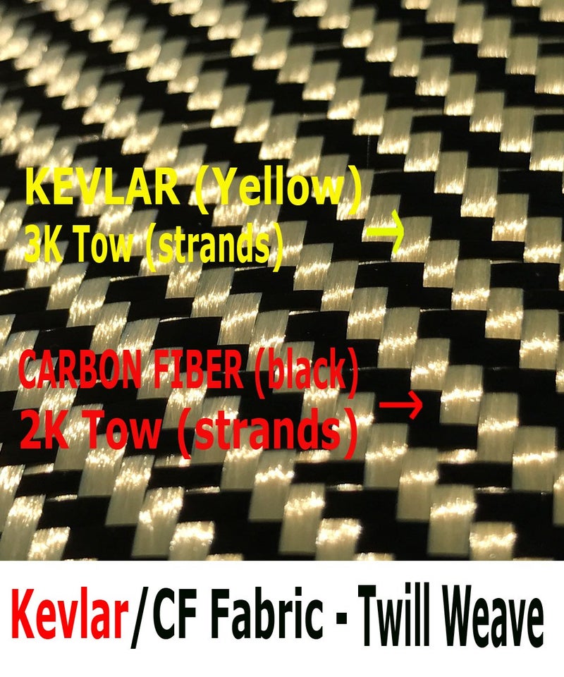 KARBXON (1 ft -25 ft Rolls) - 4 in - Carbon Fiber Fabric - Yellow - 3K - 240g/meter - Twill Weave - Advanced Fiber Cloth Fabric - Rolled 4” Wide Hemmed Fabric for Repair, Drones, RC & DIY Projects - Image 3
